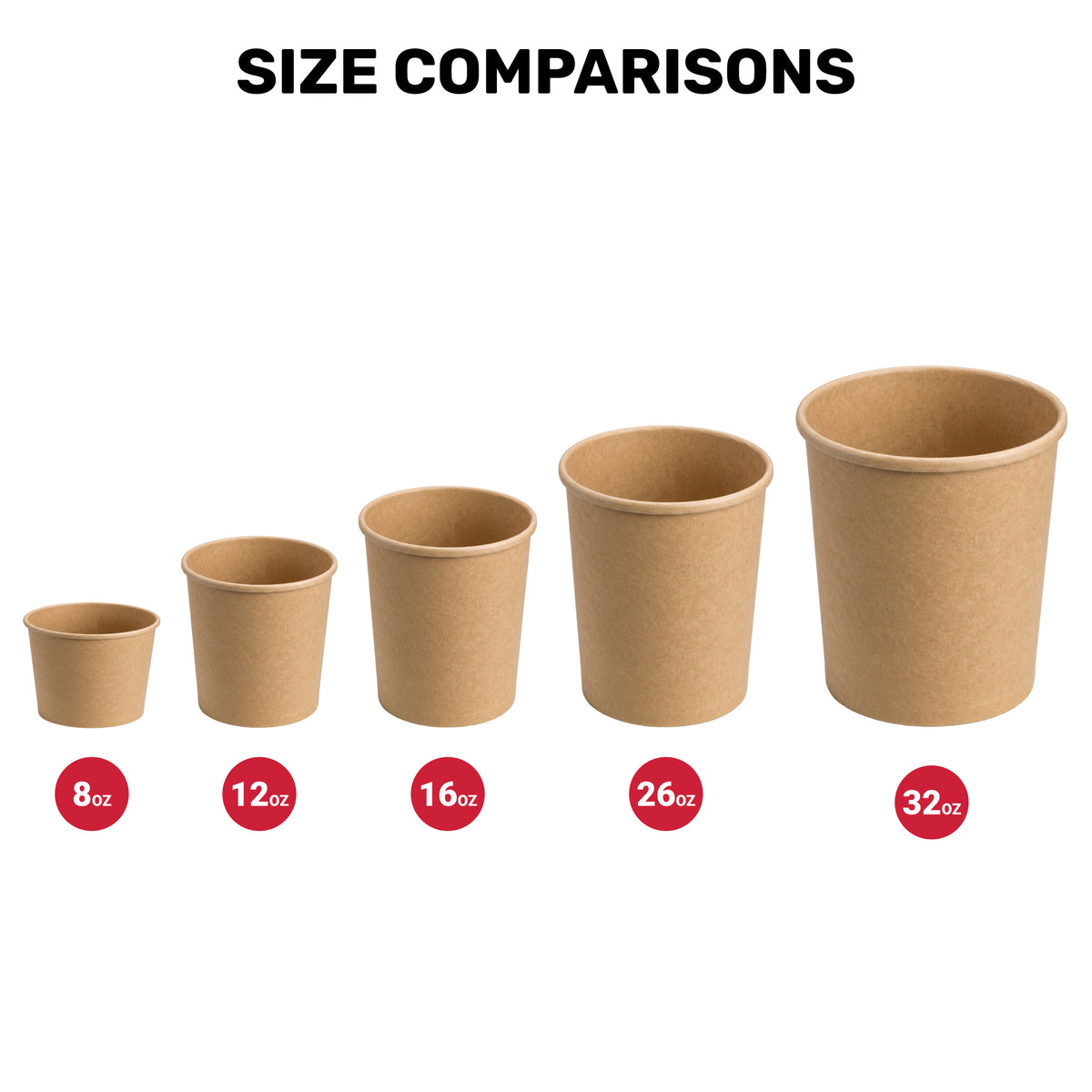 Size comparisons of paper cups: 8 oz, 12 oz, 16 oz, 26 oz, and 32 oz.