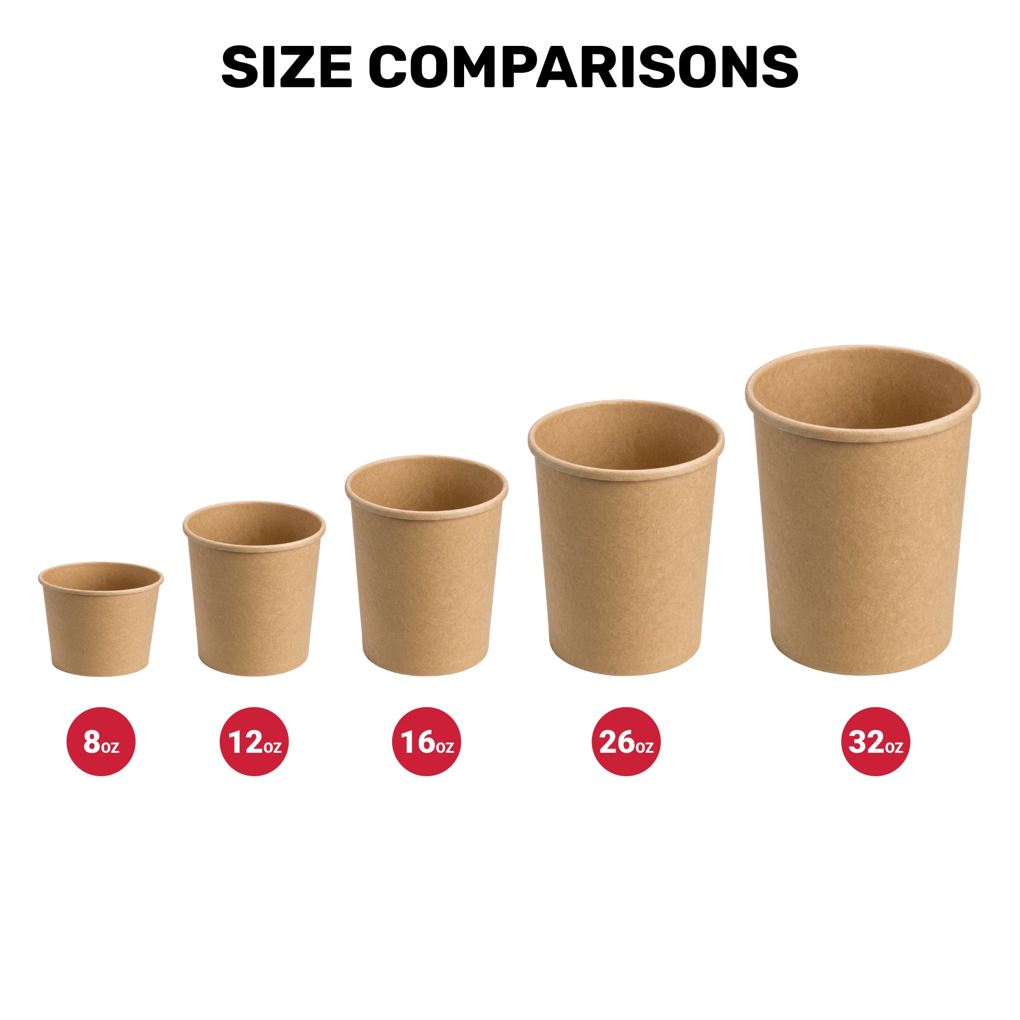 Size comparisons of various cup sizes (8 oz, 12 oz, 16 oz, 26 oz, 32 oz) shown from smallest to largest.