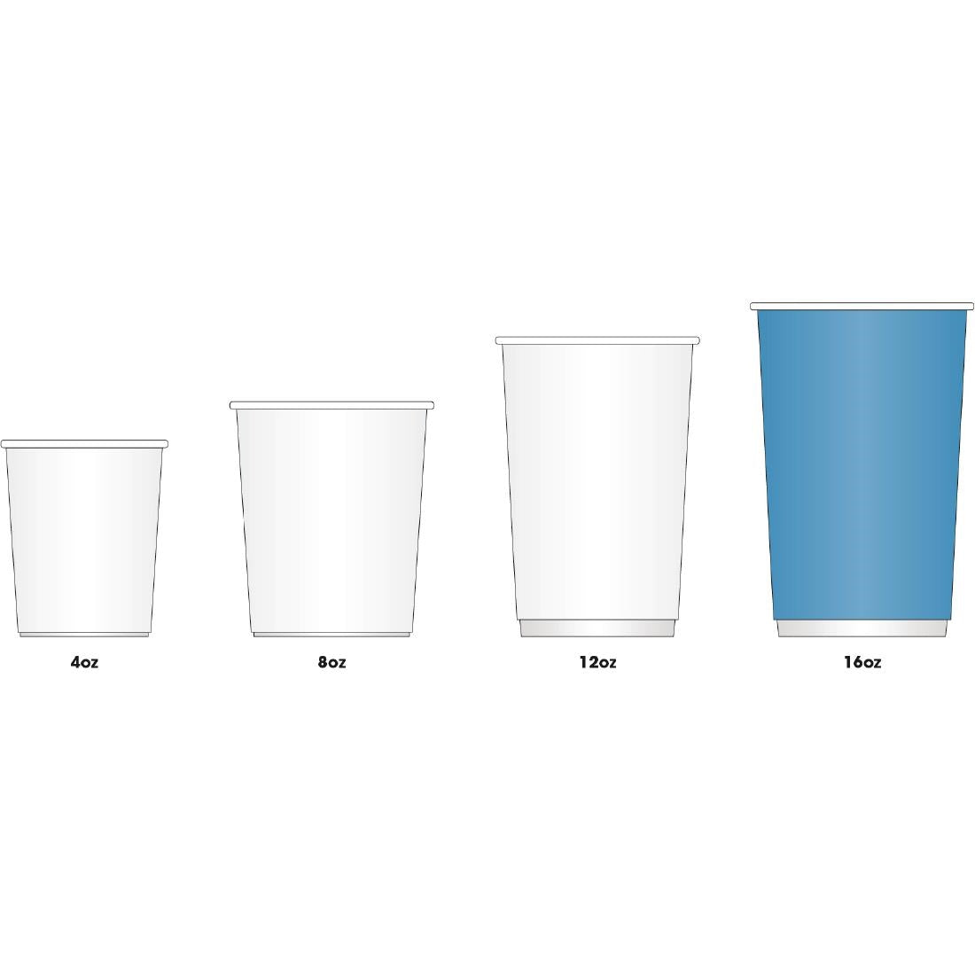 Fiesta Recyclable Ripple Wall Takeaway Coffee Cups Black 455ml (500 Pack)