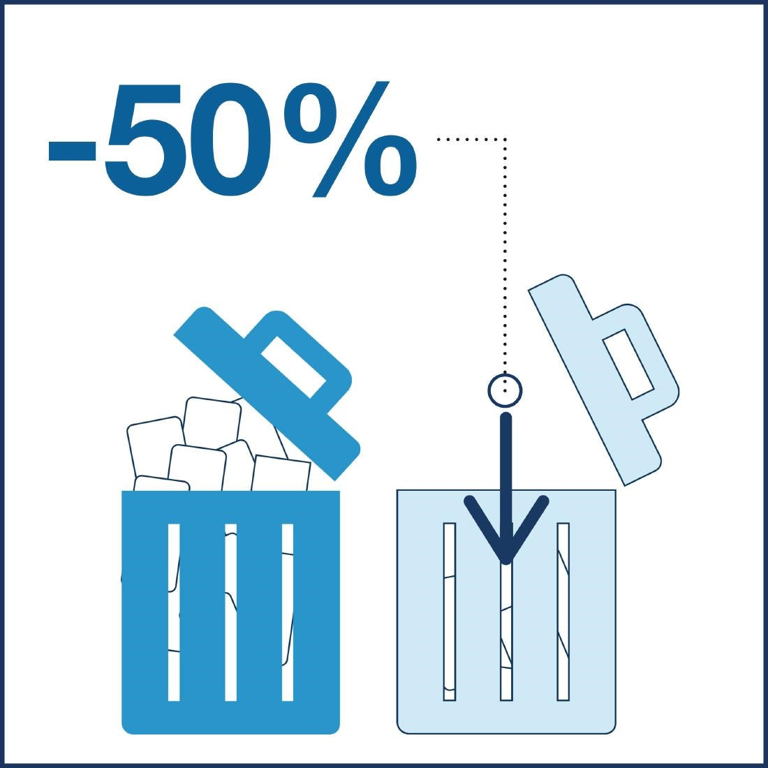 Tork Xpressnap Fit Recycled Dispenser Napkin White 2Ply (6x720 Pack)