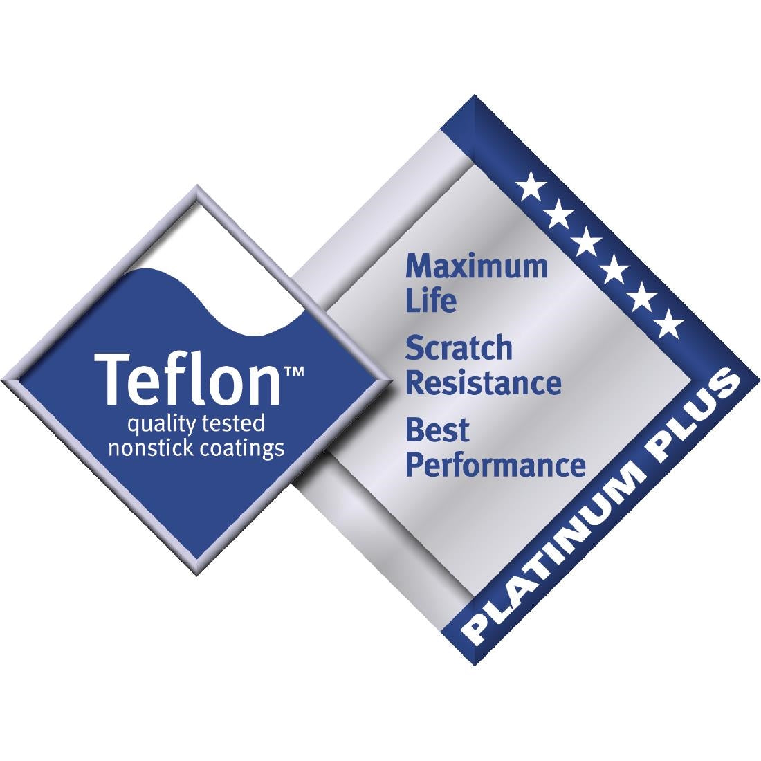 Vogue Non Stick Teflon Platinum Wok 300mm