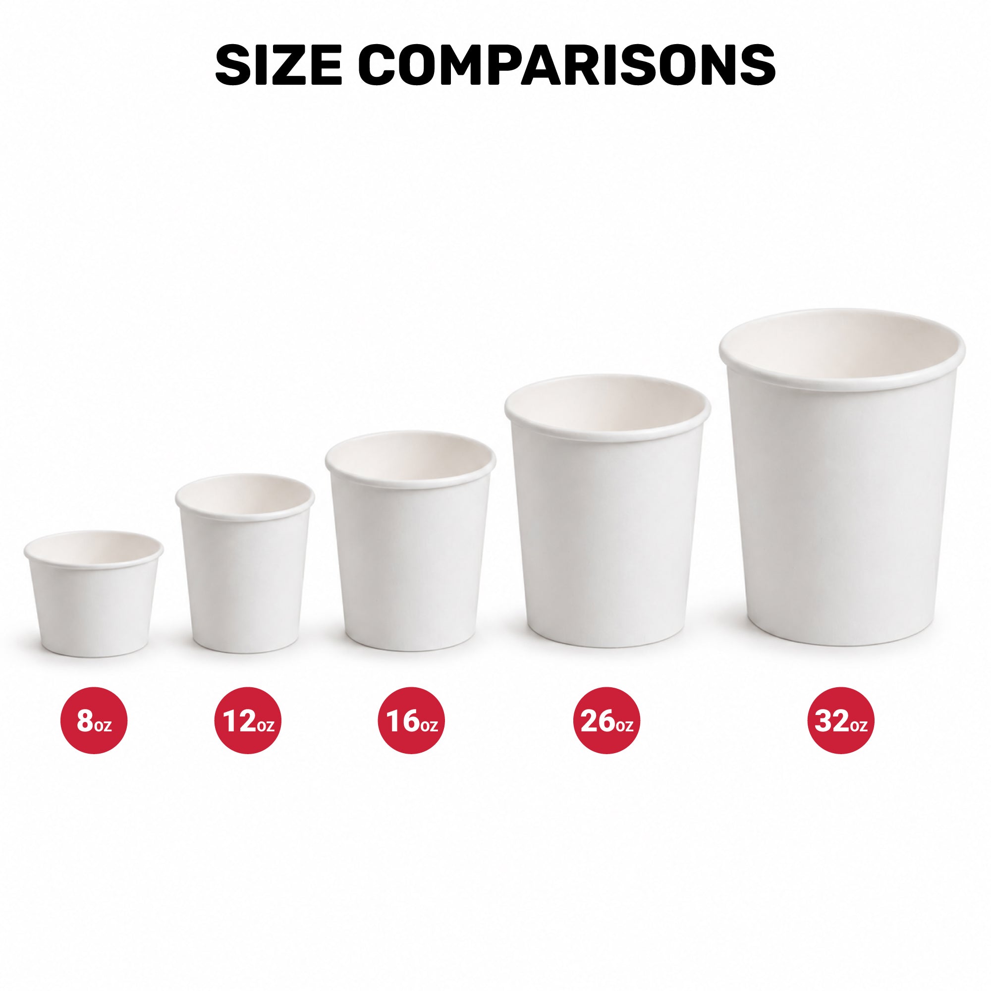 Size comparisons of paper cups: 8 oz, 12 oz, 16 oz, 26 oz, and 32 oz.