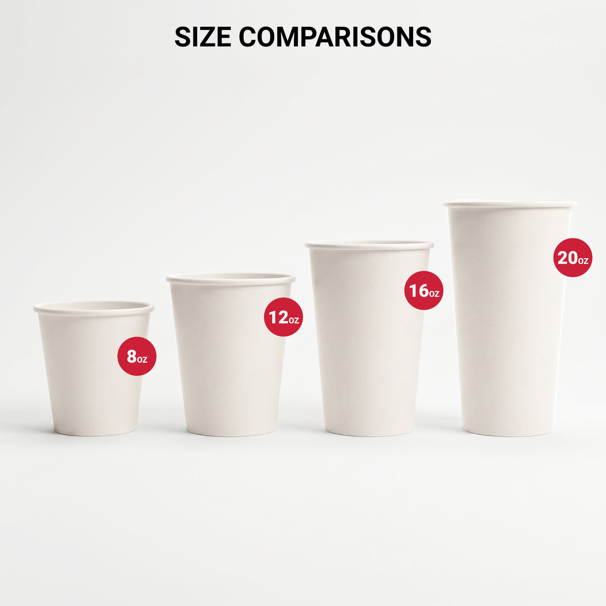 Four white paper cups of varying sizes are lined up from left to right, labeled with 8oz, 12oz, 16oz, and 20oz, against a plain white background. Text above reads 'Size Comparisons.