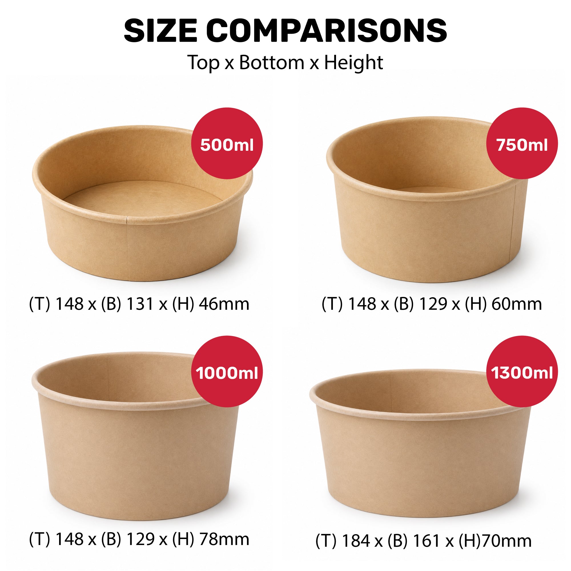 Size comparison chart of paper bowls with measurements in milliliters and dimensions in millimeters.